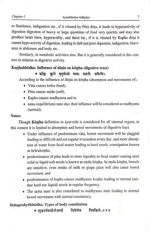 Ashtanga Hridayam Sutra Sthanam ( BAS 110)